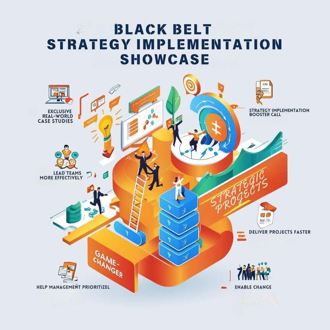 strategy implementation case studies