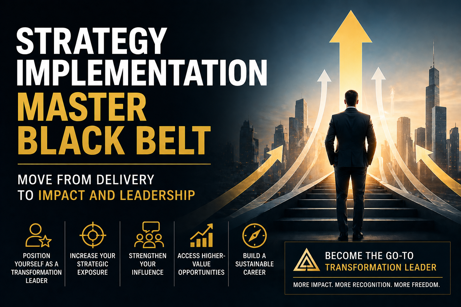 Customer Journey Step 4